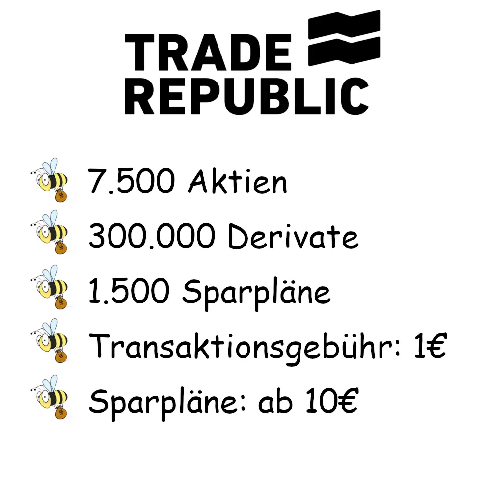 Trade Republic Facts